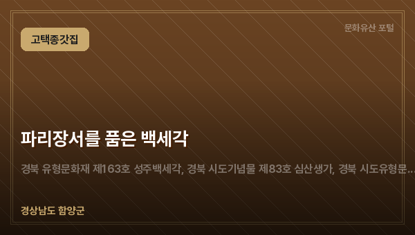 파리장서를 품은 백세각