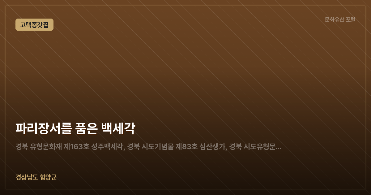 파리장서를 품은 백세각